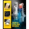 imageAUXITO 9005 H11 Fog Light Bulbs 50000ML Per Set 6500K Cool White without Cooling Fan PlugNPlay 120W Pack of 49008 H13