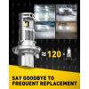 imageAUXITO 9007HB5 LED Light Bulbs 27000LM 700 Brighter Canbus Ready Wireless HB5 9007 Plug and Play Halogen Replacements Light Kit Pack of 29008