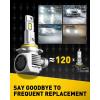 imageAUXITO 9007HB5 LED Light Bulbs 27000LM 700 Brighter Canbus Ready Wireless HB5 9007 Plug and Play Halogen Replacements Light Kit Pack of 29012