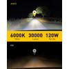 imageAUXITO D3S D3R LED Bulbs 24000Lumens 120W 6000K White 500 Brightness Xenon HID Replacement Lights Plug and Play Fog Light Bulbs Pack of 2D2S