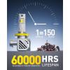 imageAUXITO H11 H8 H9 Bulbs 48000LM 1000 Brighter 6500K Cool White Light with Fan LED Fog Light 30 Years Lifespan No FlickerH11