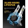 imageAUXITO H11 LED Bulbs 20000LM 100W Per Set 6000K Cool White H8 H9 LED Light Bulbs for Fog Lights Plug and Play Pack of 2 Q169005HB3