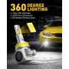 imageAUXITO H11 LED Bulbs 20000LM 100W Per Set 6000K Cool White H8 H9 LED Light Bulbs for Fog Lights Plug and Play Pack of 2 Q16H11H8H9