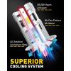 imageAUXITO H11 Light Bulb 900 Brightness 6500K H8 H9 Bulbs 11 Mini Size PlugNPlay IP68 Waterproof Pack of 2H1H1LL
