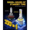 imageAUXITO H11H8H16 LED Fog Light Bulbs or DRL 3000K Amber Yellow Light 600 Super Brightness Fanless Mini Size Fog Lights Replacement for Cars Play and Plug Pack of 2H11 Yellow