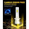 imageAUXITO H13 9008 Fog Bulb 6500K White30000LM Brightness Canbus Ready Wireless Plug and Play Pack of 2H1