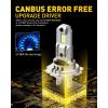 imageAUXITO H13 9008 Fog Bulb 6500K White30000LM Brightness Canbus Ready Wireless Plug and Play Pack of 2H7