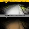 imageAUXITO H4 Bulbs 900 Brightness 6500K Cool White CSP Chips 9003 Fog Lamps Replacement Play and Plug Pack of 2H49003