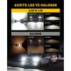 imageAUXITO H4 LED Bulbs 900 UltraBright 6500K White 9003 Fog Light Easy PlugNPlay Installation IP68 Waterproof Pack of 2