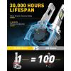 imageAUXITO HB4 9006 LED Bulbs 15000LM Per Set 6500K Cool White Mini Size Wireless LED Fog Light Bulbs for Stock Halogen Replacement Pack of 2H11