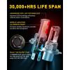 imageAUXITO HB4 9006 LED Bulbs 15000LM Per Set 6500K Cool White Mini Size Wireless LED Fog Light Bulbs for Stock Halogen Replacement Pack of 2H4