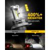 imageAUXITO HB4 9006 LED Bulbs 15000LM Per Set 6500K Cool White Mini Size Wireless LED Fog Light Bulbs for Stock Halogen Replacement Pack of 2H4