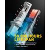 imageAUXITO HB4 9006 Light Bulbs 34000LM Super Bright 6500K Cool White Fog Light 11 Halogen ReplacementCooling Fan PlugampampPlay Pack of 29004HB1