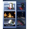 imageAUXITO Jump Starter 6000A Car PortableBattery Jumper Box with 4000LM LED Outdoor Camping Light and Power Bank Function Up to 105L Gas and 10L Diesel Engines USB Ports and Jumper Cable Included6000A
