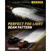 imageAUXITO New Upgraded H7 Bulbs 6500K White 11 Halogen Size H7LL LED Fog Light Nonpolarity No Adapter Required Easy PlugNPlay Installation Pack of 2Cool White