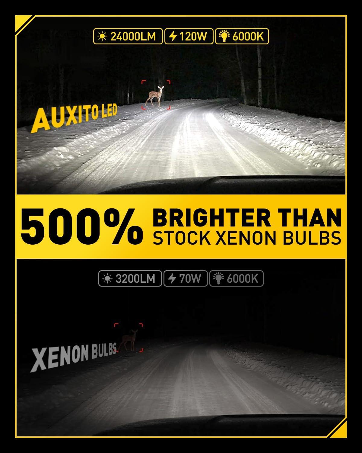 imageAUXITO D1S D1R Bulbs 24000Lumens 120W 6000K White 500 Brightness Xenon HID Replacement Lights Plug and Play Fog Light Bulbs Pack of 2