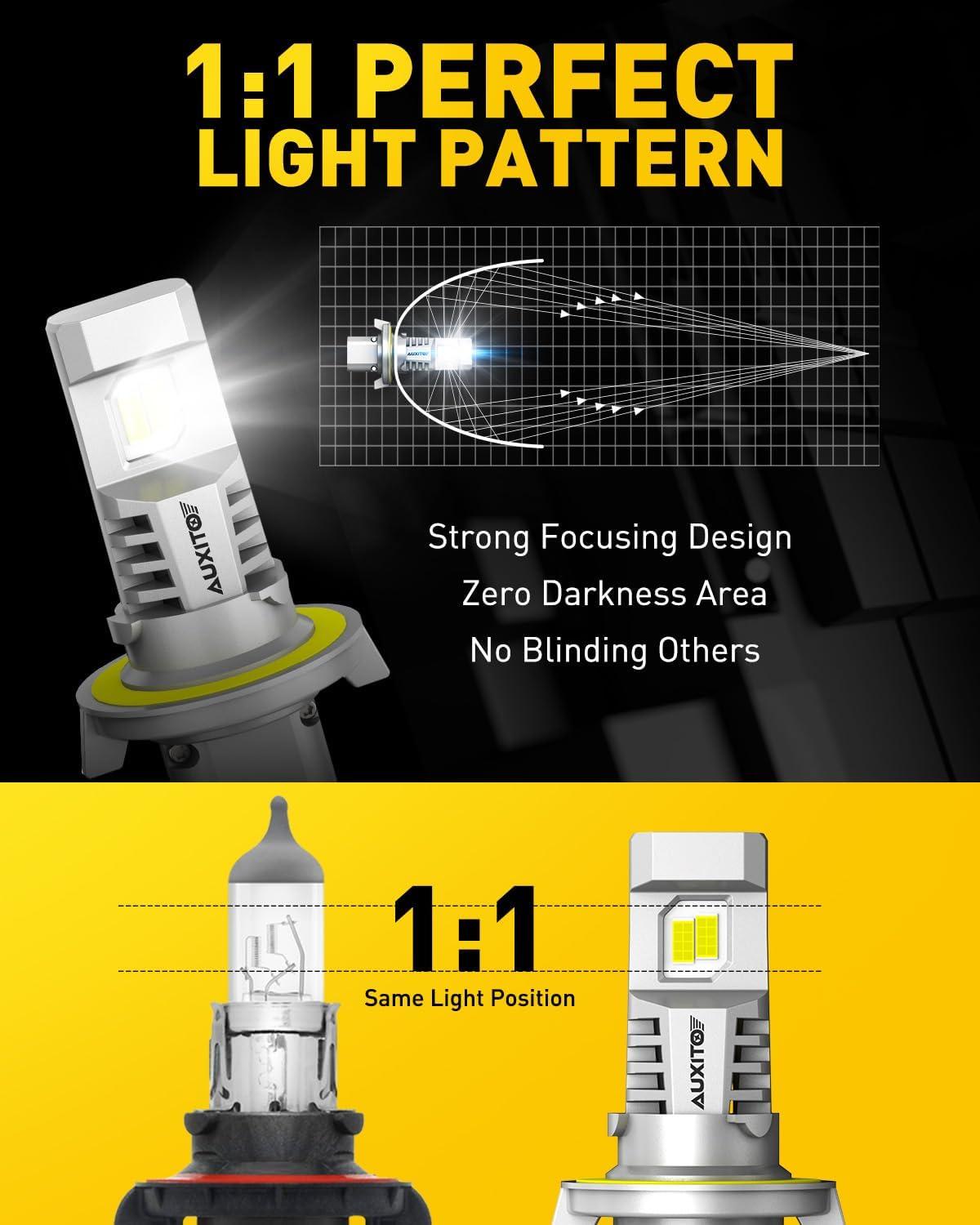 imageAUXITO H13 Bulb 900 Brighter Plug and Play Canbus Ready with Fan Pack of 2