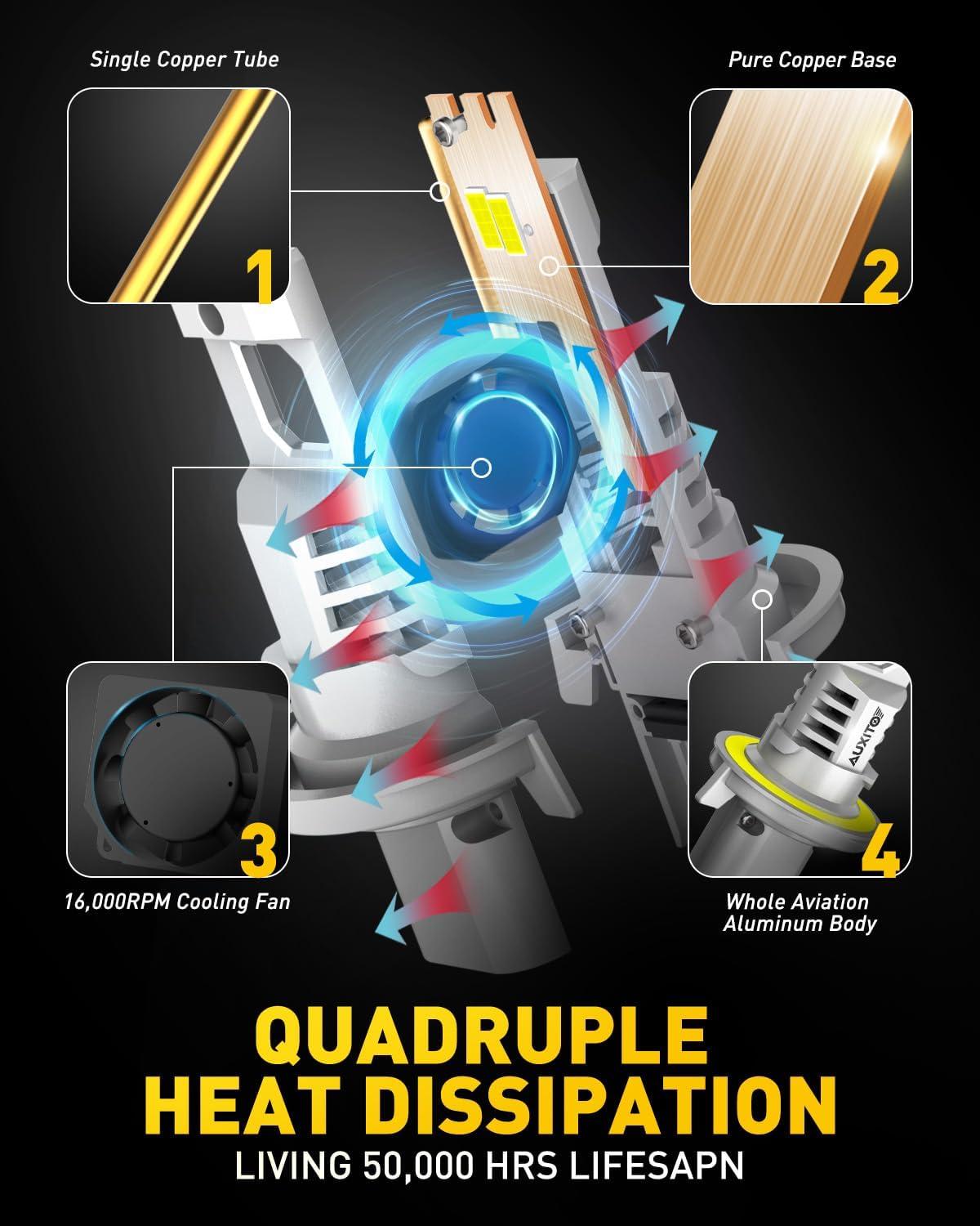 imageAUXITO H13 Bulb 900 Brighter Plug and Play Canbus Ready with Fan Pack of 2