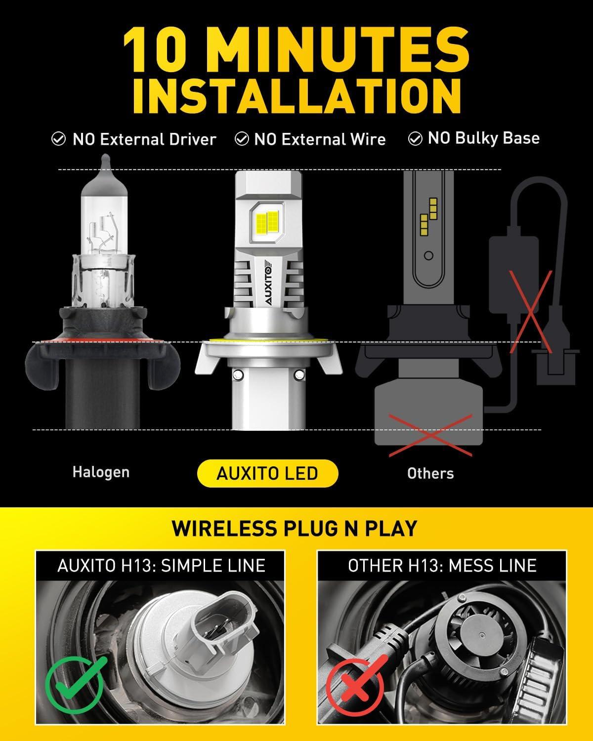 imageAUXITO H13 Bulb 900 Brighter Plug and Play Canbus Ready with Fan Pack of 2