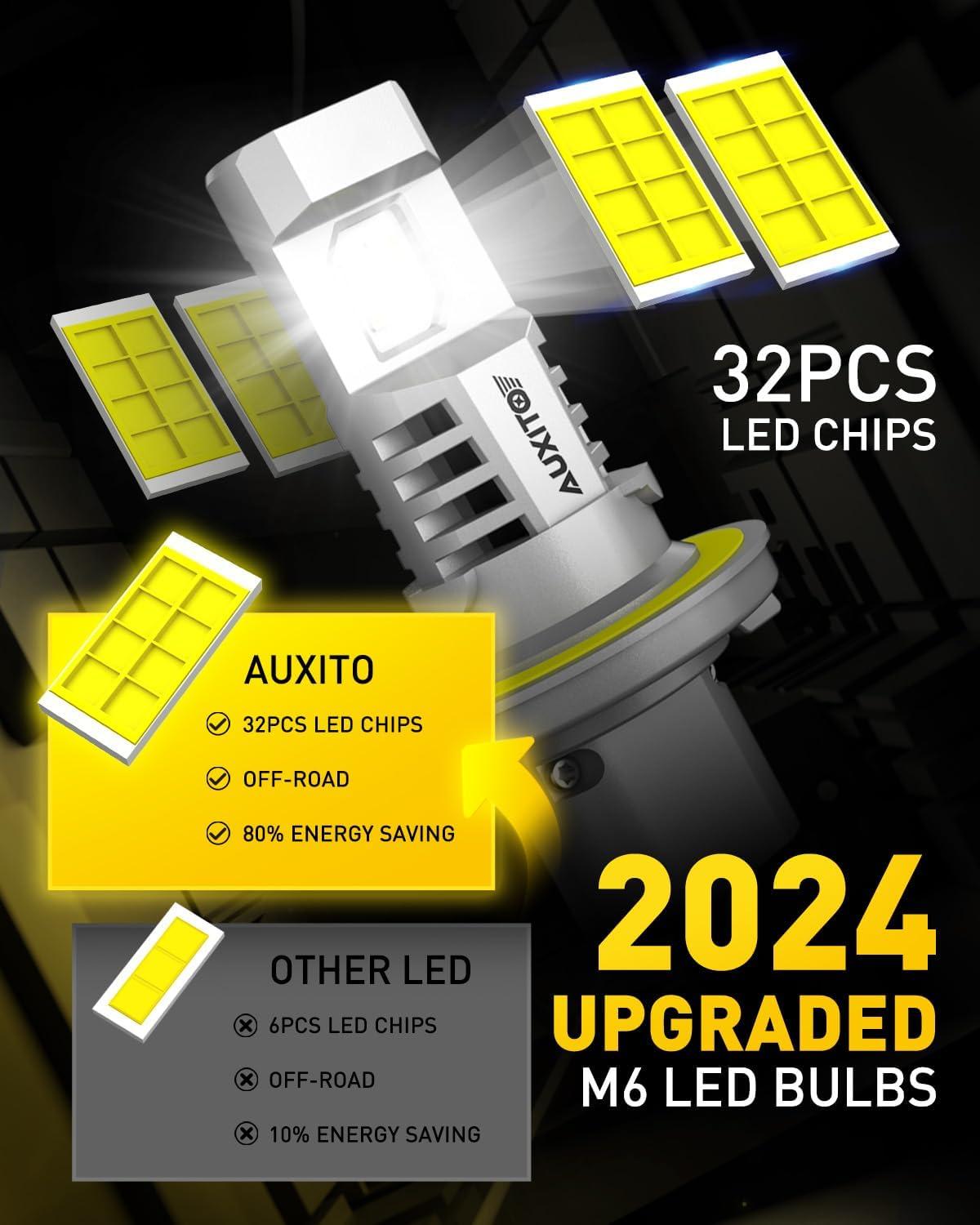 imageAUXITO H13 Bulb 900 Brighter Plug and Play Canbus Ready with Fan Pack of 2