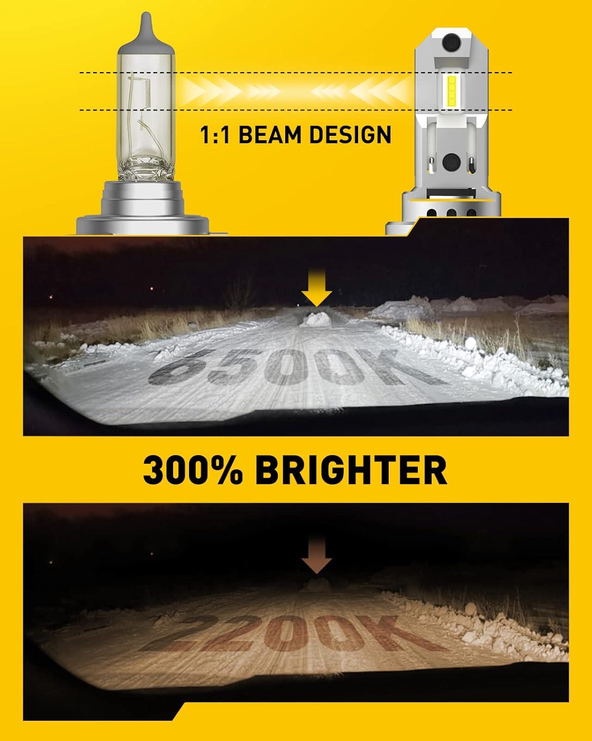 imageAUXITO Upgraded H7 LED Light Bulb 300 Brighter 6500K White No Adapter Required Plug n Play H7ll LED Bulbs with Fan for Fog Light DRL Pack of 2