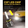 imageAUXITO 880 LED Fog Light Bulbs 6000LM 6500K Cool White Light 300 Brightness 885 893 899 Led Fog Lights CSP LED Chips DRL Replacement for Cars Pack of 2Cool White