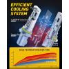 imageAUXITO 9004 Light Bulbs 44000LM Brighter UltraBright Plug N Play Long Lifespan No Flicker 99 Compatibility Pack of 2