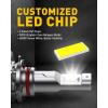 imageAUXITO 9145 9140 H10 LED Fog Light Bulb Fanless 6000LM Per Set 6500K Cool White CSP LED Chips Fog Light Bulbs or DRL Replacement Pack of 2Cool White