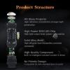 imageAUXITO Brilliant Red 3056 3057 3156 3157 14SMD 3030 Chipsets LED Bulbs with Projector for Brake Light Tail Light Turn Signal Blinkers Pack of 2Xenon White