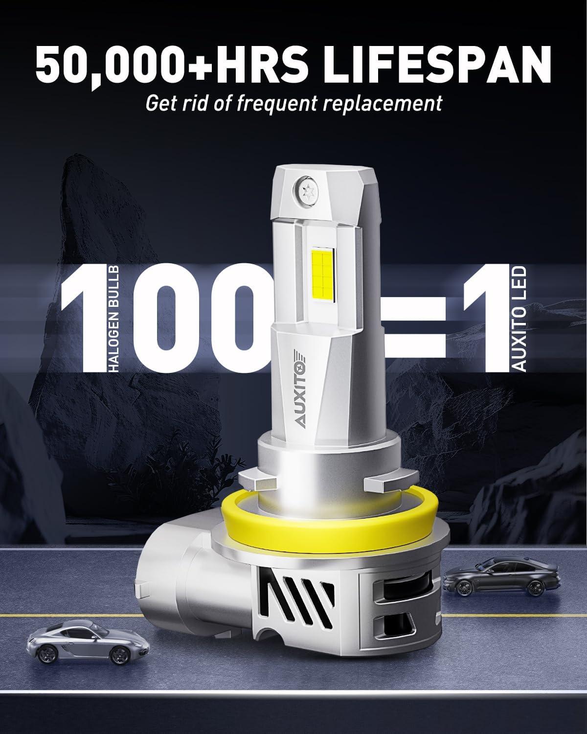 imageAUXITO H8 H9 H11 Light Bulbs Direct H11 Replacement 30000LM Fog Light Mini Size Pack of 2