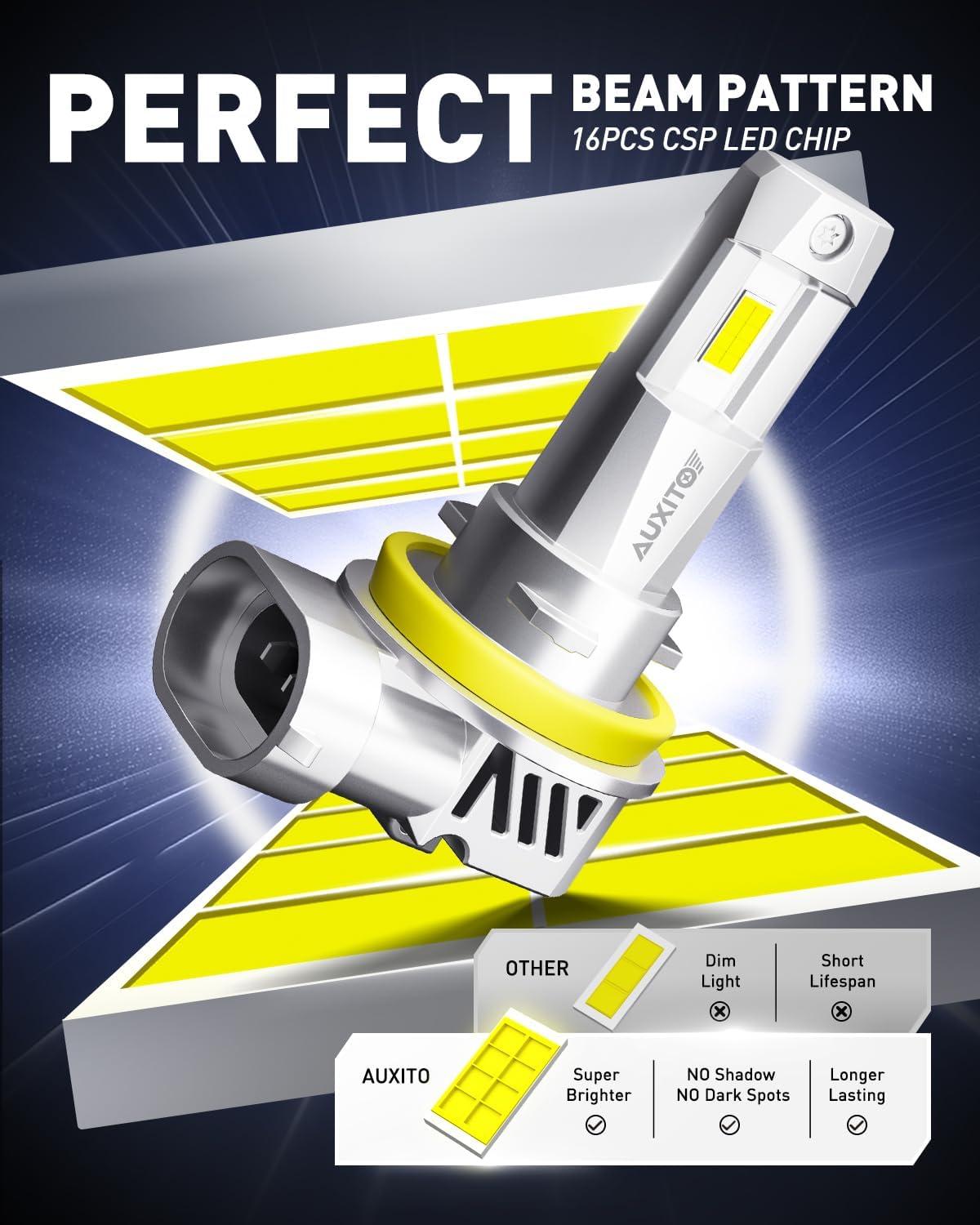 imageAUXITO H8 H9 H11 Light Bulbs Direct H11 Replacement 30000LM Fog Light Mini Size Pack of 2