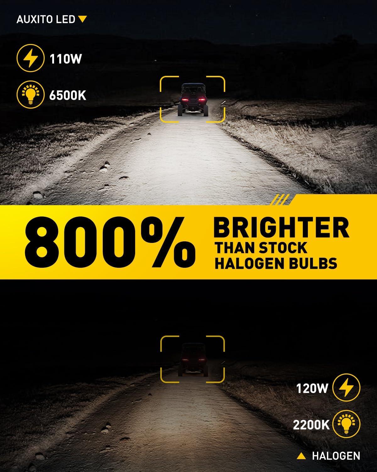 imageAUXITO H8 H9 H11 Light Bulbs Direct H11 Replacement 30000LM Fog Light Mini Size Pack of 2