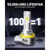 imageAUXITO H8 H9 H11 Light Bulbs Direct H11 Replacement 30000LM Fog Light Mini Size Pack of 2