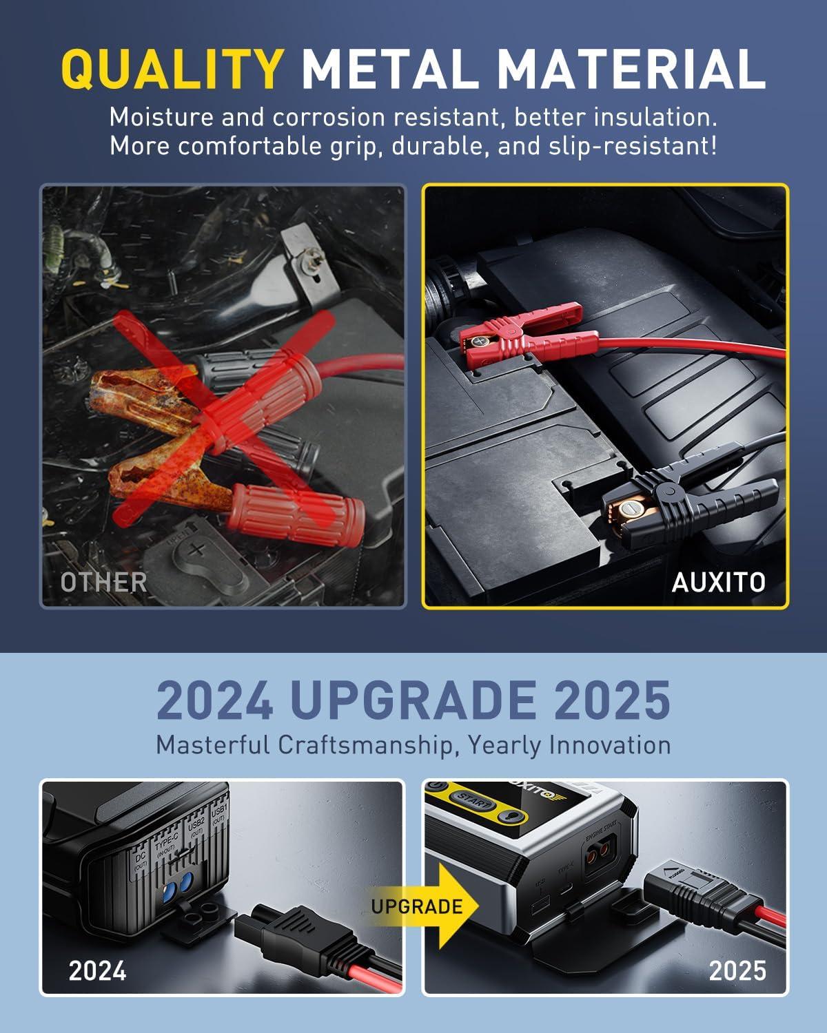 imageAUXITO 6000A Jump Starter 12V Car Battery Jump Starter Up to All Gas ampamp 12L Diesel Engine with LED Display Portable Jump Box with 3 Modes Flashlight and Jumper Cable Storage Case