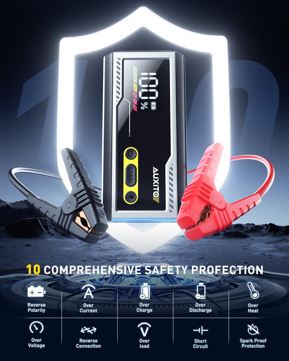 imageAUXITO 6000A Jump Starter 12V Car Battery Jump Starter Up to All Gas ampamp 12L Diesel Engine with LED Display Portable Jump Box with 3 Modes Flashlight and Jumper Cable Storage Case