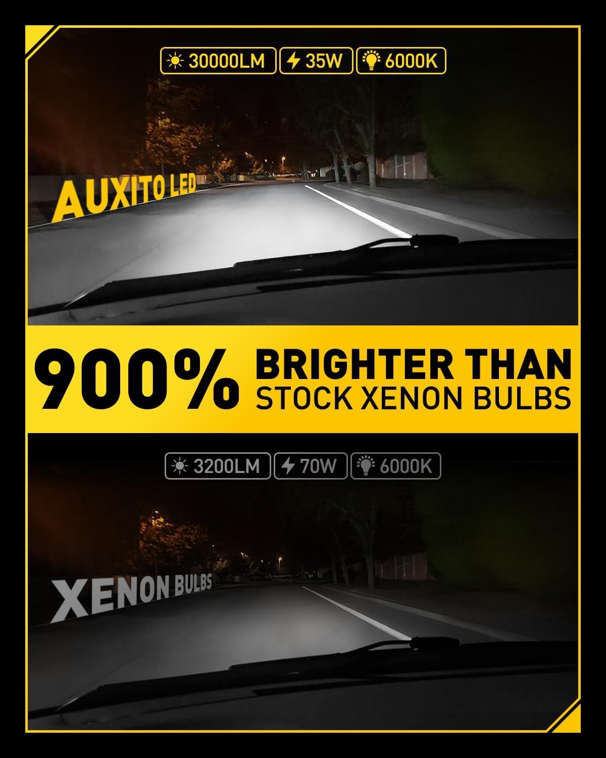 imageAUXITO H49003 Bulbs 40000LM 900 Brighter 6500K Cool White Upgraded Fanless Design Fog Light Bulbs with Copper Base ErrorFree PlugNPlay Pack of 2D5S