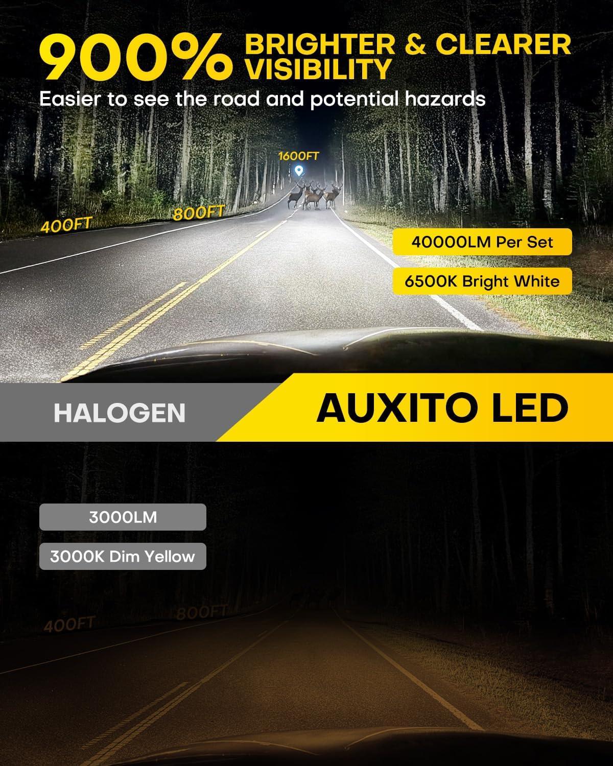 imageAUXITO H49003 Bulbs 40000LM 900 Brighter 6500K Cool White Upgraded Fanless Design Fog Light Bulbs with Copper Base ErrorFree PlugNPlay Pack of 2H49003HB2