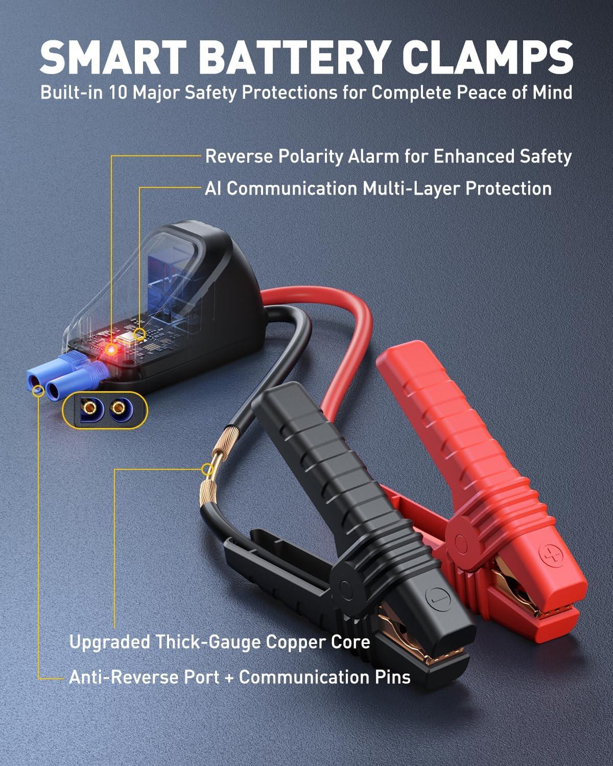 imageAUXITO Portable Jump Starter with Air Compressor 6000A Tire Inflator and Battery Jumper 150PSI Fast Inflation for All 12V Vehicle 7in 1 Emergency Power Bank with LED Light ampamp SOS