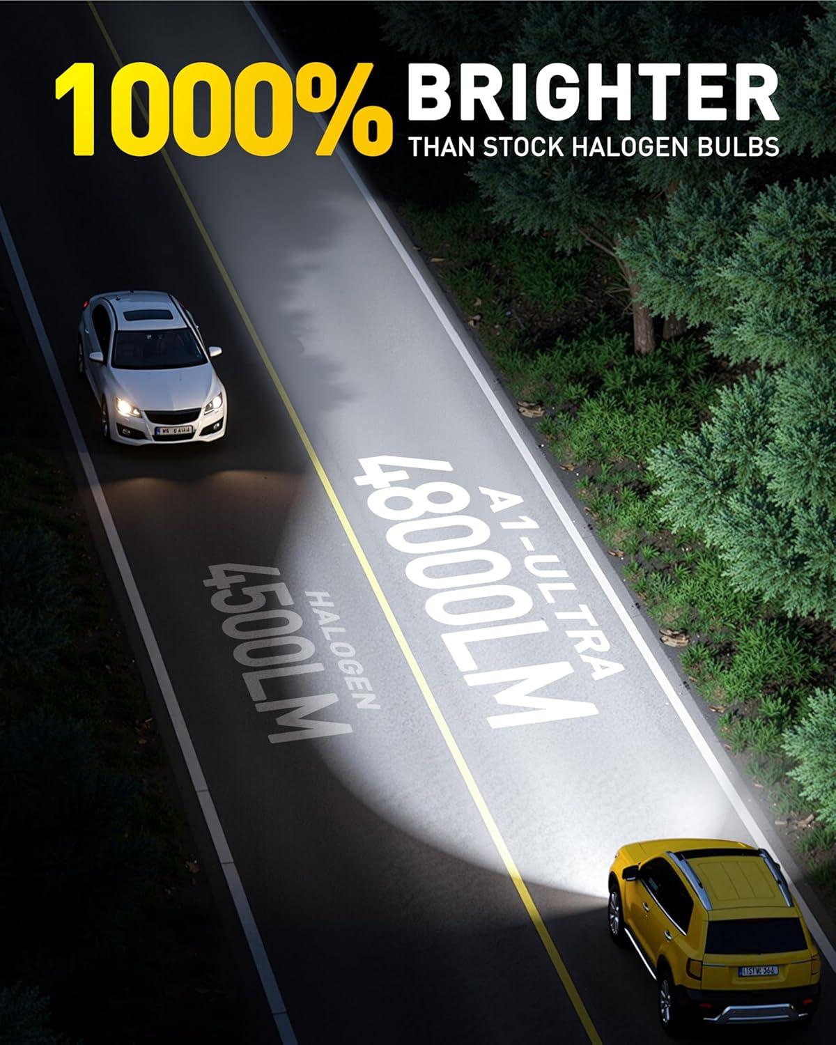 imageAUXITO H7 Bulbs 900 h7ll LED Super Bright Mini Size Plug N Play Long Lifespan 2PCS9005HB3