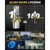 imageAUXITO 9007 Light Bulbs 50000LM 900 Super Bright 60000 Hours Life Service 6500K Cool White 11 Mini Size Wireless HB5 Halogen Replacement Plug ampamp Play Pack of 29007HB5