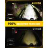 imageAUXITO 9005 H11 Bulbs 80000LM Brighter UltraBright Plug N Play Long Lifespan No Flicker 99 Compatibility 4PCSH4
