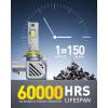 imageAUXITO H11 Bulbs 1000 Super Brighterness 11 Mini Size No Flicker 99 Compatibility Truly Plug And Play AllinOne Pack of 29005 HB3