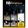 imageAUXITO H11 H8 H9 Bulbs 40000LM 1000 Brighter 6500K Cool White Light with Fan 11 Mini Halogen Size 30 Years Lifespan CANbus Ready No Flicker Pack of 2