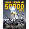 imageAUXITO H7 Bulb 1000 Brighter 11 Mini Size No Adapter Needed 5 Min Quick Install No Flicker 99 Compatibility Pack of 29004