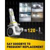 imageAUXITO 9005HB3 LED Bulbs 6500K Cool White High Brightness Real Mini Size without Cooling Fan 50000 Hours Lifespan Effortless PlugNPlay Fog Light Bulbs Pack of 29006HB4