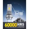imageAUXITO 9005HB3 LED Bulbs 6500K Cool White High Brightness Real Mini Size without Cooling Fan 50000 Hours Lifespan Effortless PlugNPlay Fog Light Bulbs Pack of 2H7H7LL