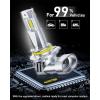 imageAUXITO 9005HB3 LED Bulbs 6500K Cool White High Brightness Real Mini Size without Cooling Fan 50000 Hours Lifespan Effortless PlugNPlay Fog Light Bulbs Pack of 290059006