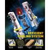 imageAUXITO H6M P15D LED Motorcycle Light Bulbs HiLo Beam T19 H6 6500K Cool White 5000LM for ATVS UTVS Plug and Play Pack of 29004