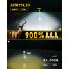 imageAUXITO H6M P15D LED Motorcycle Light Bulbs HiLo Beam T19 H6 6500K Cool White 5000LM for ATVS UTVS Plug and Play Pack of 2H11 9005