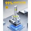 imageAUXITO H10 9145 LED Fog Light Bulbs 3000K Amber Yellow 6000 LM High Brightness 30W Play and Plug Super Penetration with 12 CSP Chips Waterproof DRL Bulbs Replacement for Cars Pack of 29005HB3